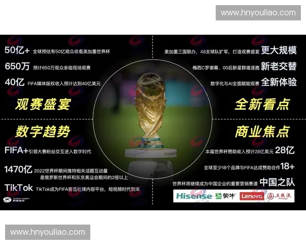 2026世界杯4K超高清直播全程直击豪门对决沉浸式观赛新时代