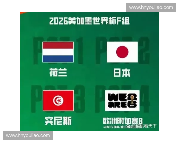 2026美加墨世界杯足彩推荐全攻略热门球队走势解析与高胜率实战参考指南
